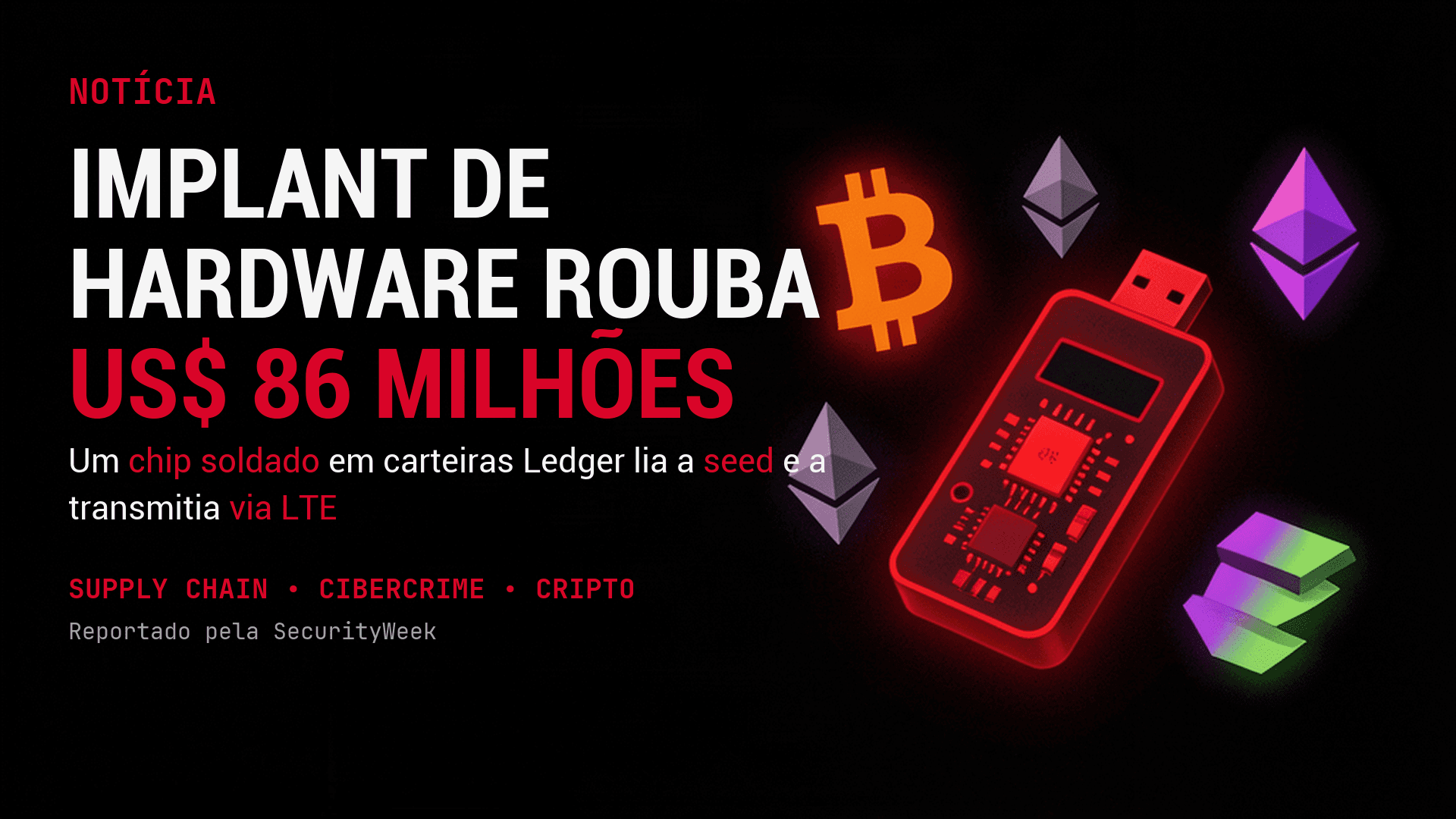 Implant de hardware em carteiras Ledger desvia US$ 86 milhões em criptomoedas