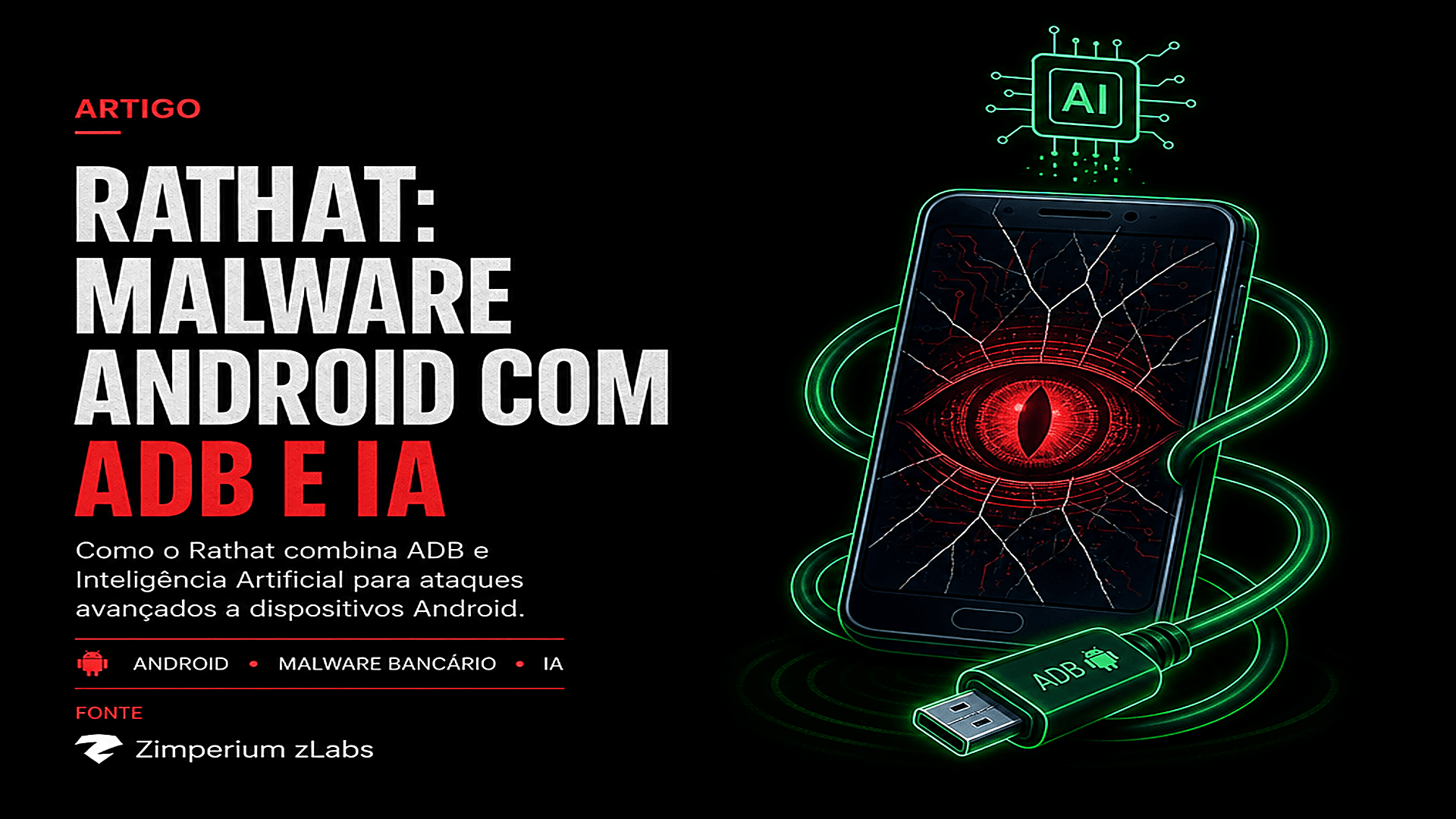 RatHat: o malware Android que usa ADB e IA para controle total do dispositivo