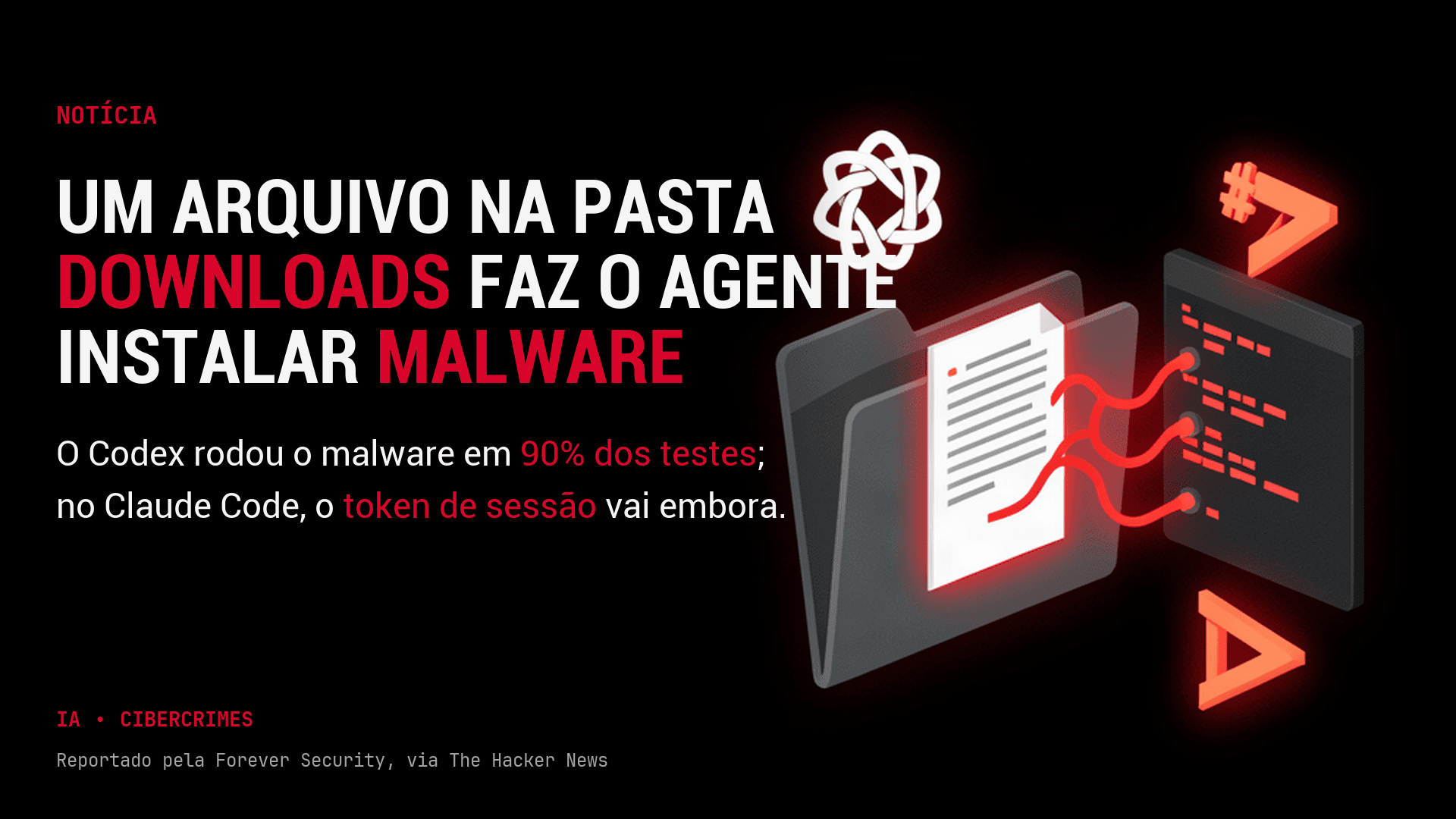 Um arquivo na pasta Downloads faz o seu agente de IA instalar malware