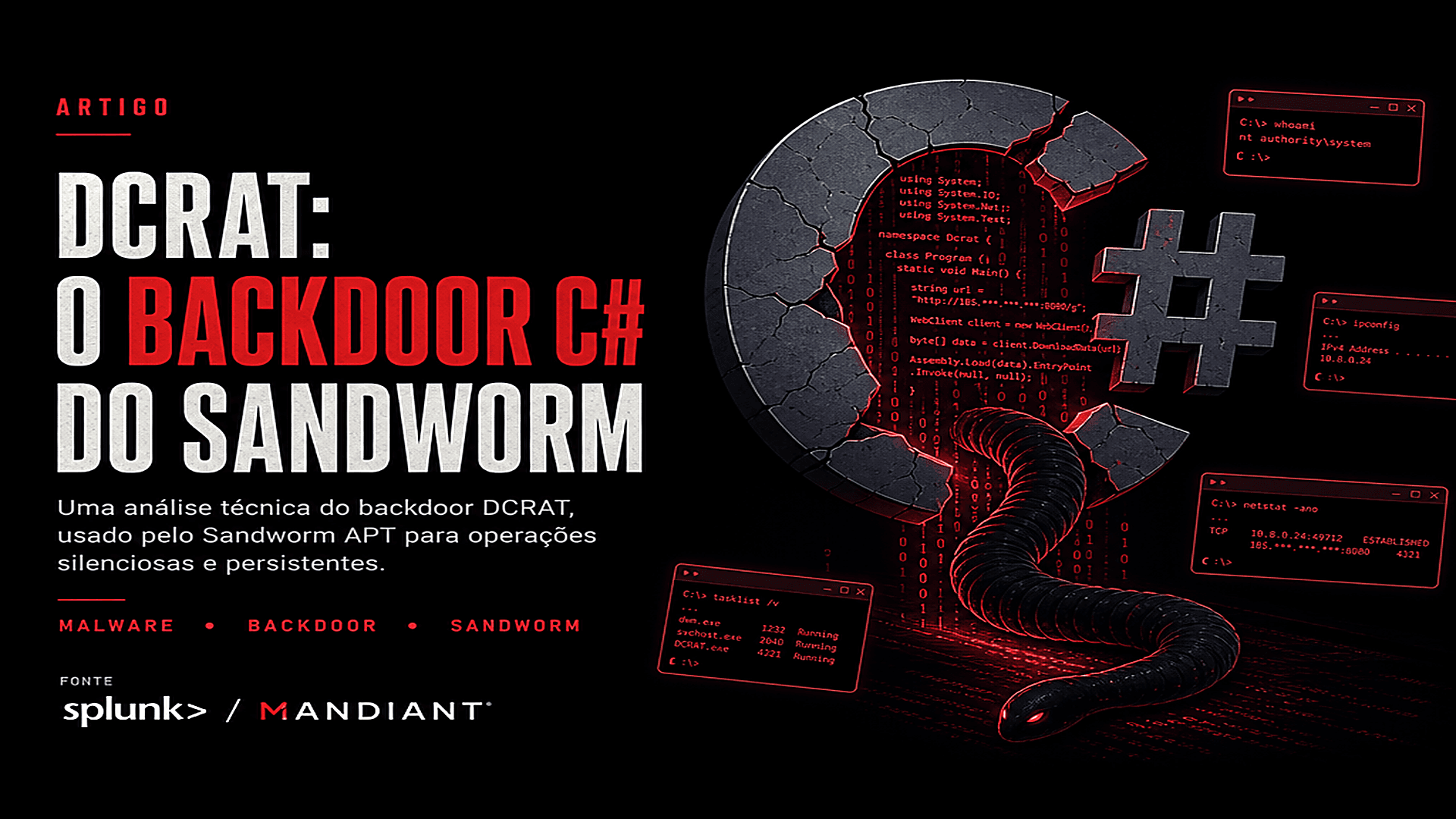 DCRat (DarkCrystal RAT): o backdoor C# usado pelo Sandworm e pela campanha do GTA 6