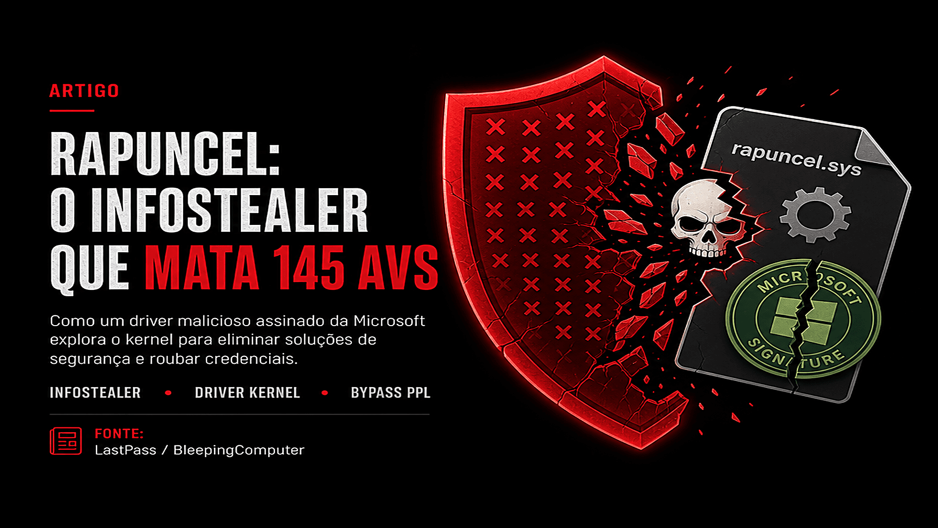 Rapuncel: o infostealer que desativa 145 antivírus com driver assinado pela Microsoft