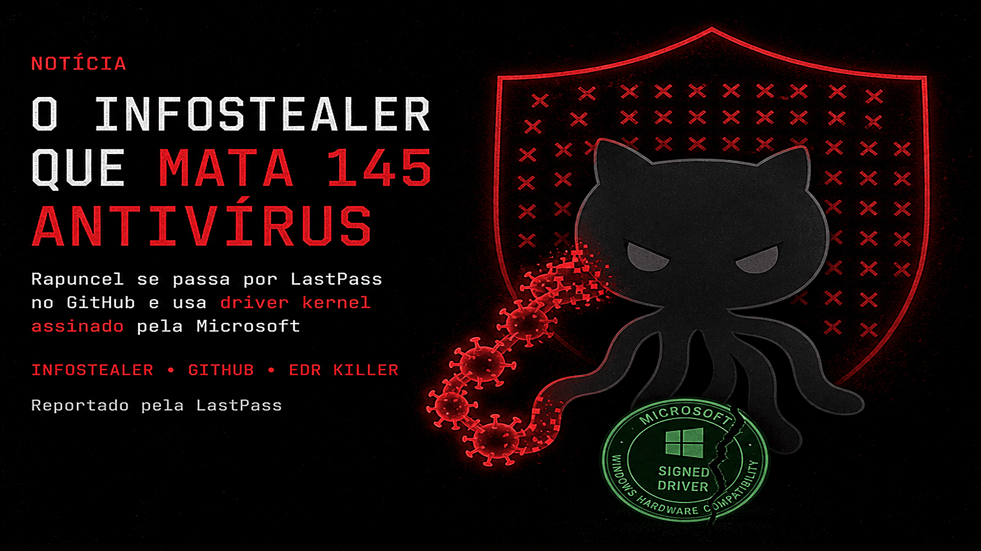 Rapuncel: novo infostealer se passa por LastPass e desativa 145 antivírus